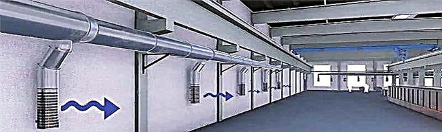 Gamybos patalpų bendrosios mainų ir vietinės ventiliacijos apskaičiavimas