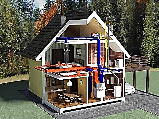 Esquema de aquecimento de uma caldeira a gás em uma casa de dois andares: uma revisão e comparação dos melhores esquemas de aquecimento