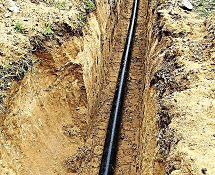 Gas pipe service life: gas utilization standards