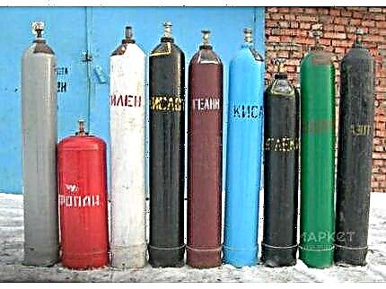 Types of gas cylinders: full classification + analysis of labeling