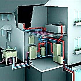 The scheme of the boiler house of a private house: the principle of automation and equipment location